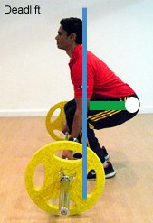 Deadlift