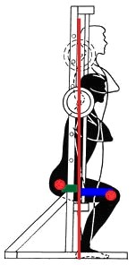 Smith machine squat